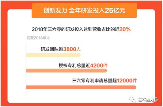 新奥资料免费精准网址是多少，最新解答解释落实_VIP32.84.25