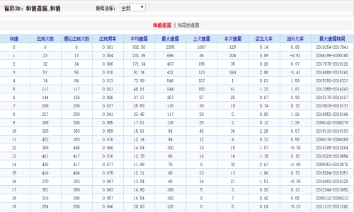 二四六王中王香港资料|及时解答解释落实_3DM62.10.19