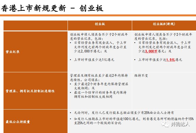 二四六香港免费开将记录|时代解答解释落实_VIP97.90.45