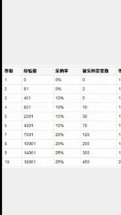 2024年12月18日 第35页
