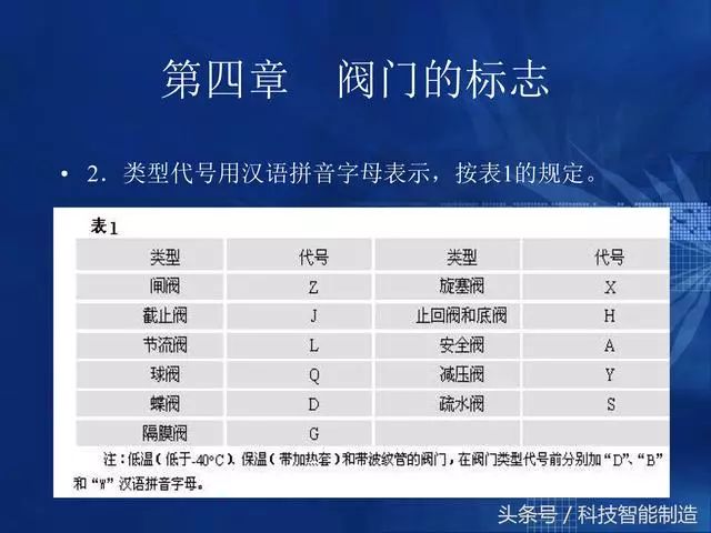 2024新奥门资料大全|精选解释解析落实