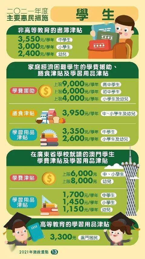 2024新澳门全年资料免费|精选解释解析落实